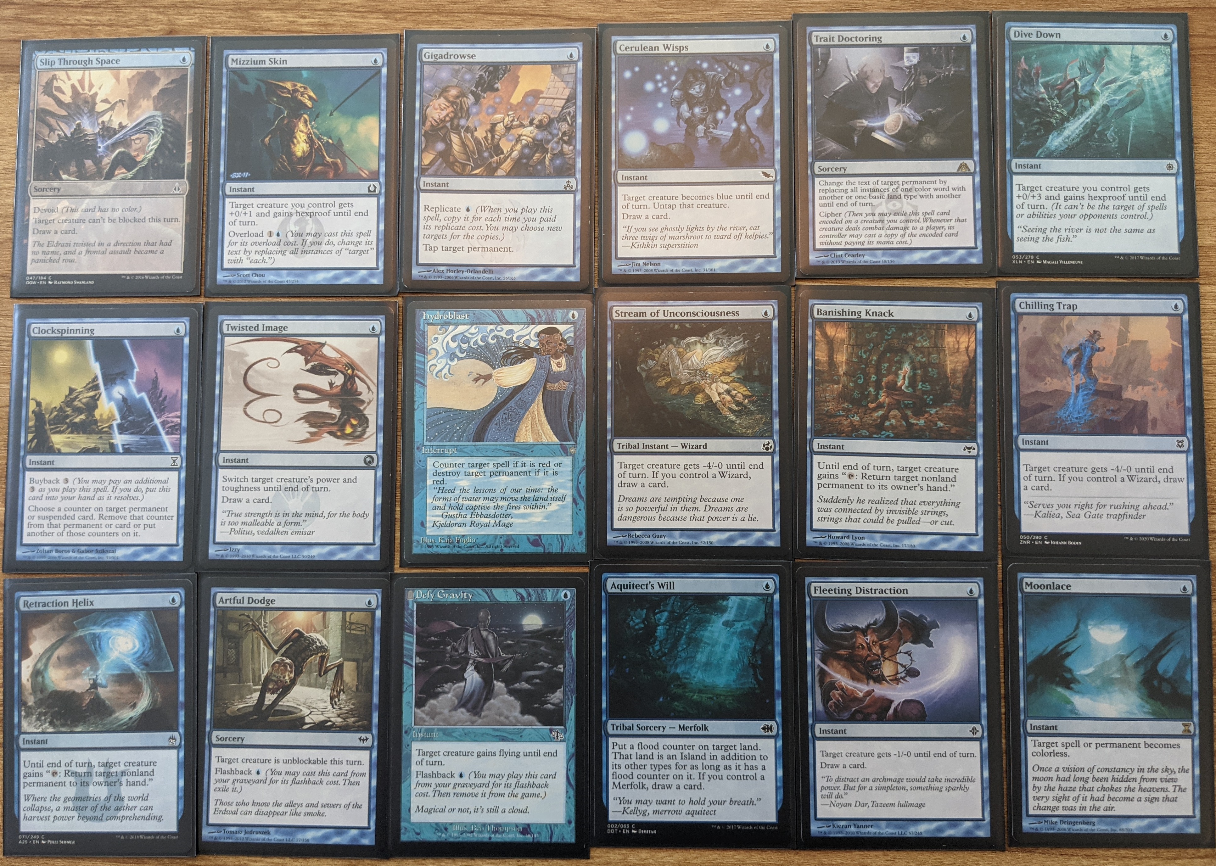 Orvar, the All-Form - Clone EDH Deck (Custom 100 Card Commander Deck)